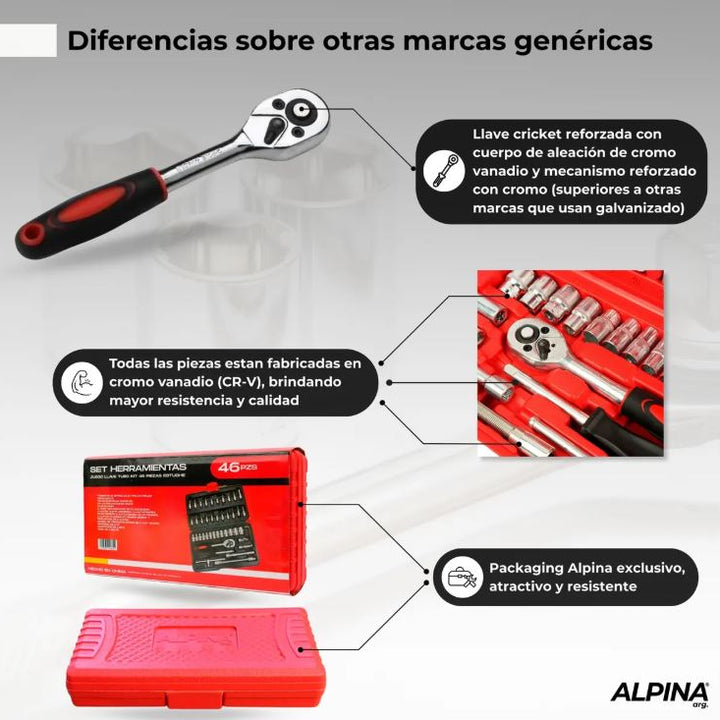 ToolMaster Pro 46 piezas:🧰🔧💪 Juego de Llaves de Vaso en Acero de Vanadio